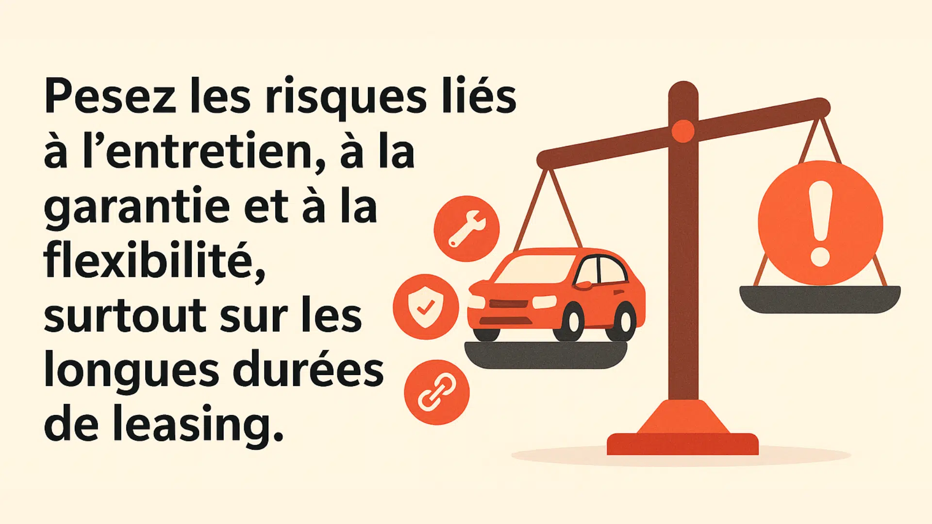 Infographie illustrant les risques à évaluer dans un leasing automobile de longue durée, notamment l’entretien, la garantie et la flexibilité du contrat.