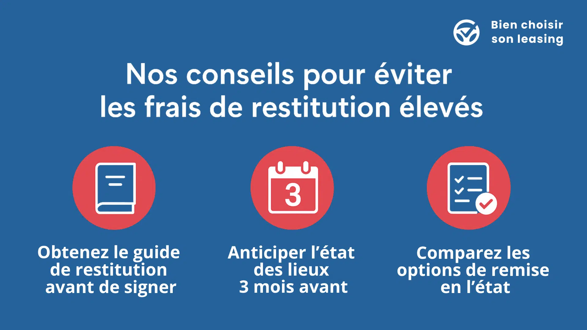 Infographie listant trois conseils pratiques pour éviter les frais de restitution élevés en fin de leasing : obtenir le guide de restitution avant signature, anticiper l’état des lieux trois mois avant, et comparer les options de remise en état.