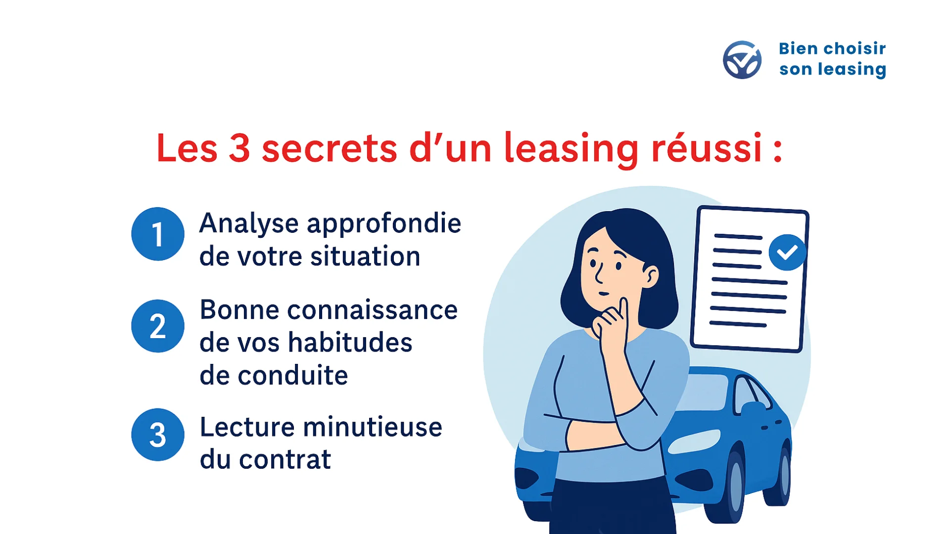 Infographie en français présentant les 3 secrets d’un leasing réussi : 1. Analyse approfondie de votre situation, 2. Bonne connaissance de vos habitudes de conduite, 3. Lecture minutieuse du contrat.