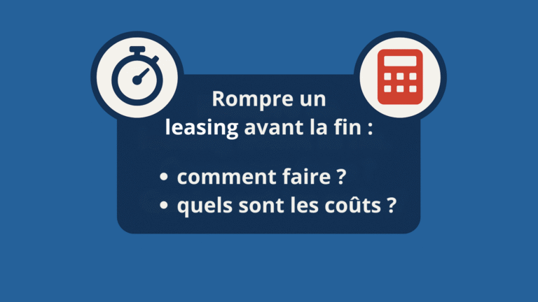 Illustration informative sur la rupture anticipée d’un contrat de leasing auto, avec deux pictogrammes représentant une rupture de contrat et une analyse des coûts, sur fond bleu, rouge et blanc.